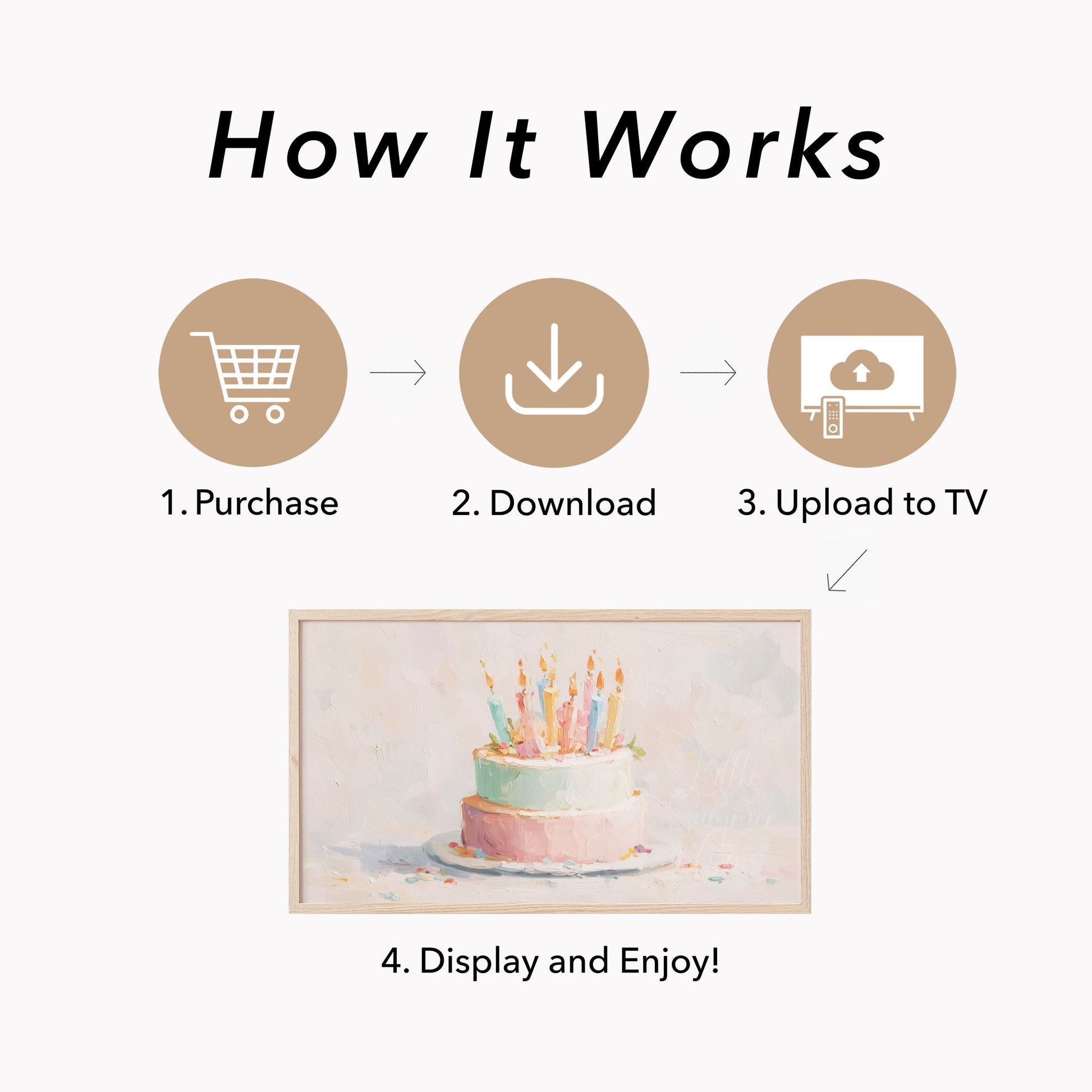 Two Tier Birthday Cake Frame TV Art displayed on a TV