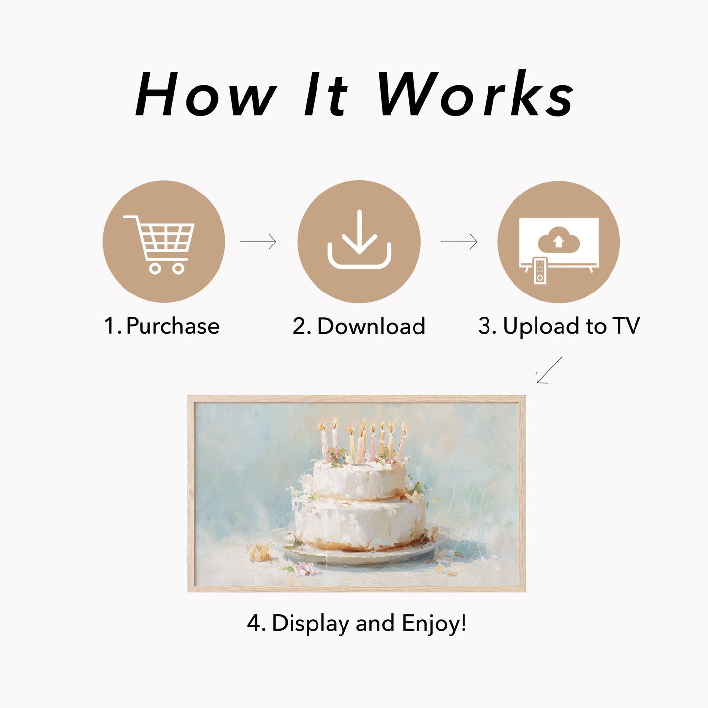 White Tiered Cake Frame TV Art displayed on a TV