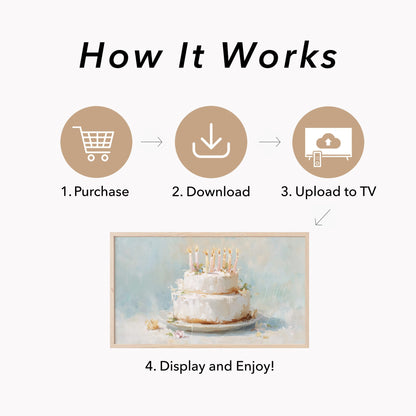 White Tiered Cake Frame TV Art displayed on a TV