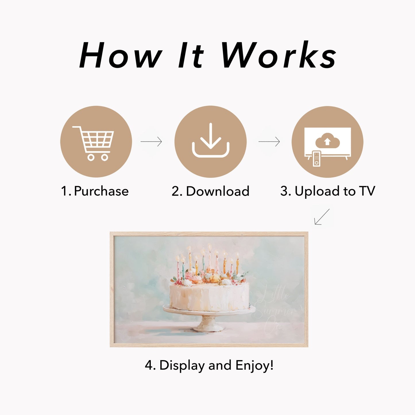 Decorated Birthday Cake Frame TV Art displayed on a TV