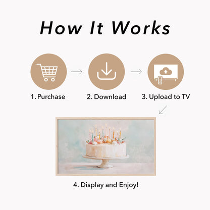 Decorated Birthday Cake Frame TV Art displayed on a TV
