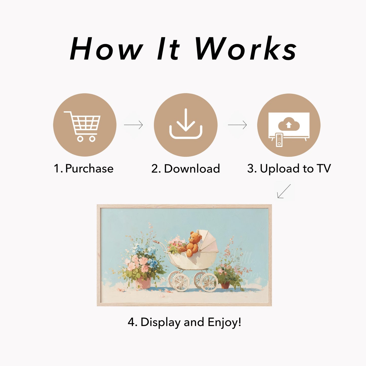Baby Pram Frame TV Art displayed on a TV