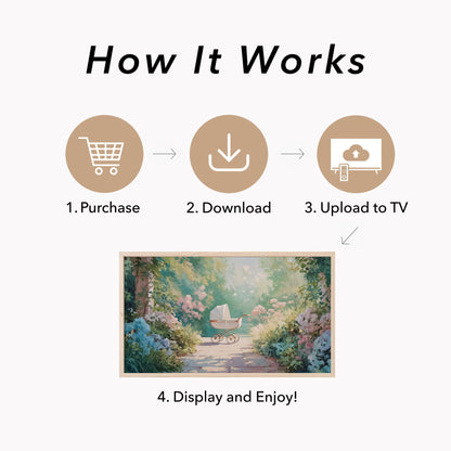 Baby Carriage Frame TV Art displayed on a TV