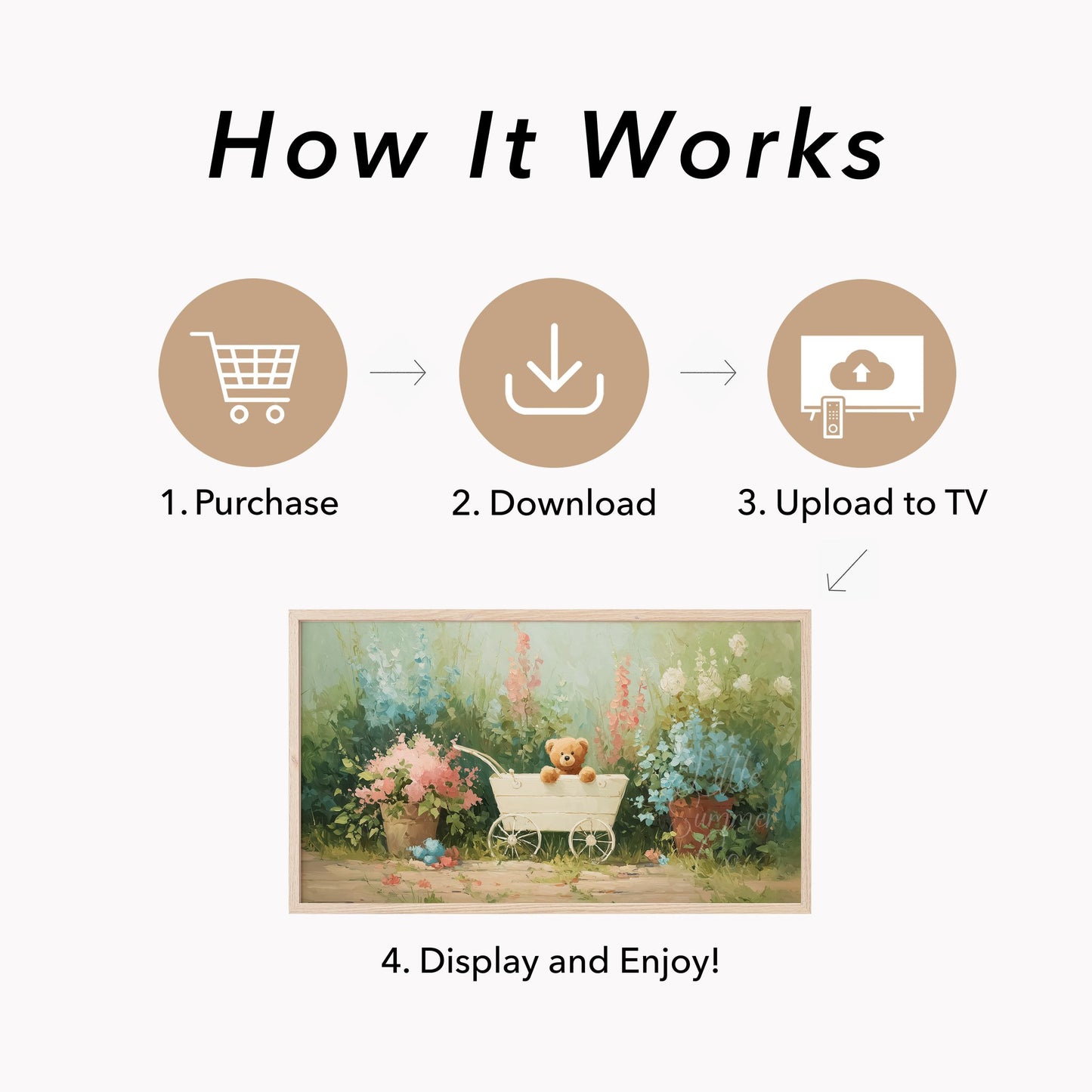 Teddy Bear Wagon Frame TV Art displayed on a TV