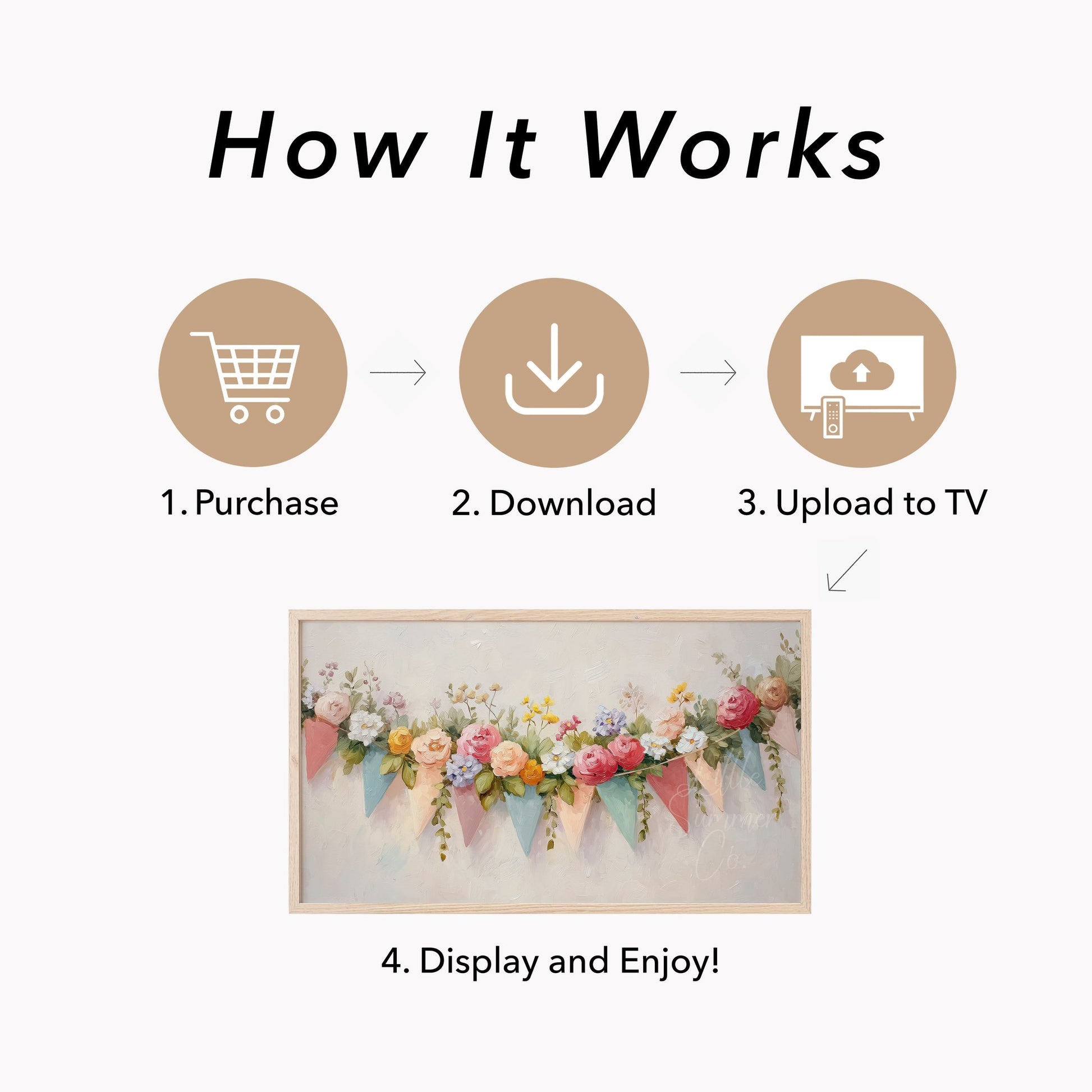 Floral Bunting Frame TV Art displayed on a TV