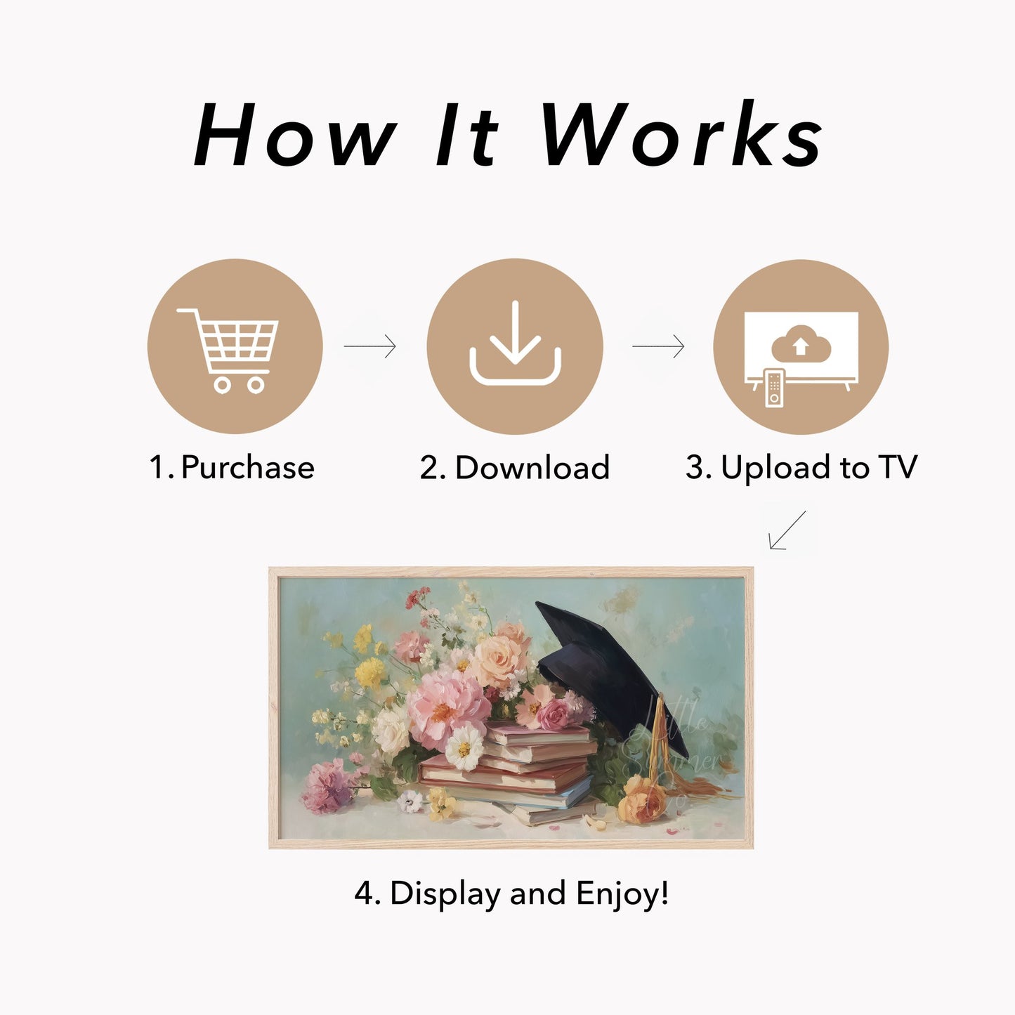 Graduation Flowers Frame TV Art displayed on a TV