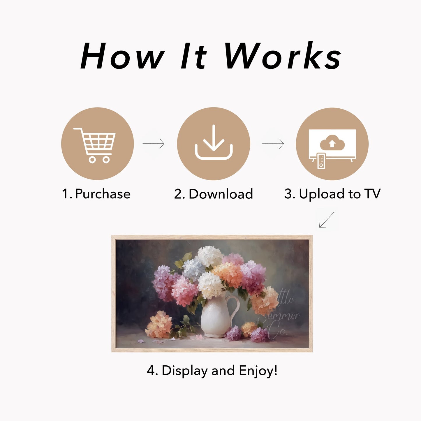 Hydrangea Pitcher Frame TV Art displayed on a TV