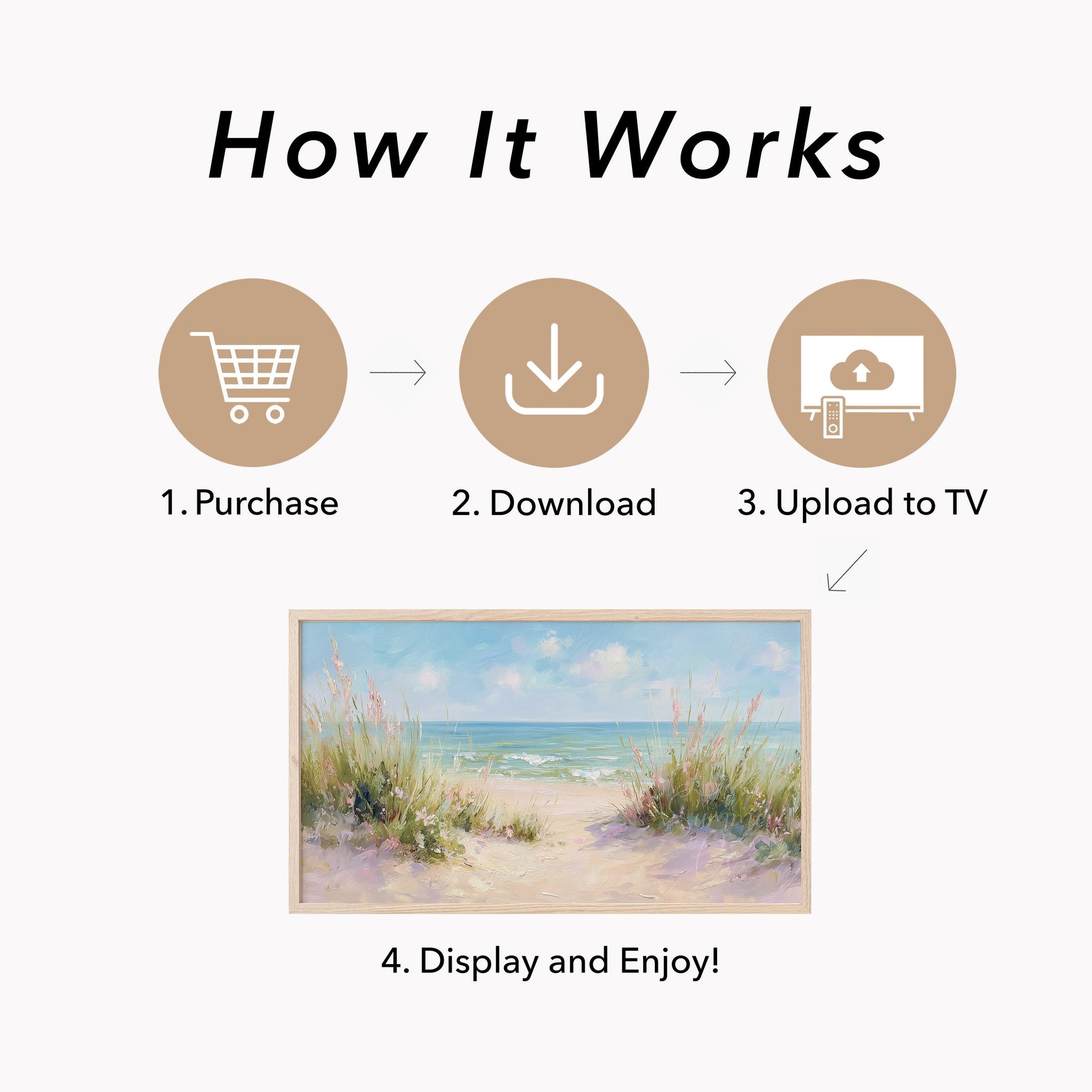 Sea Grass Beach Path Frame TV Art displayed on a TV