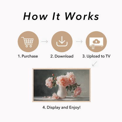 Pink Peonies Frame TV Art displayed on a TV