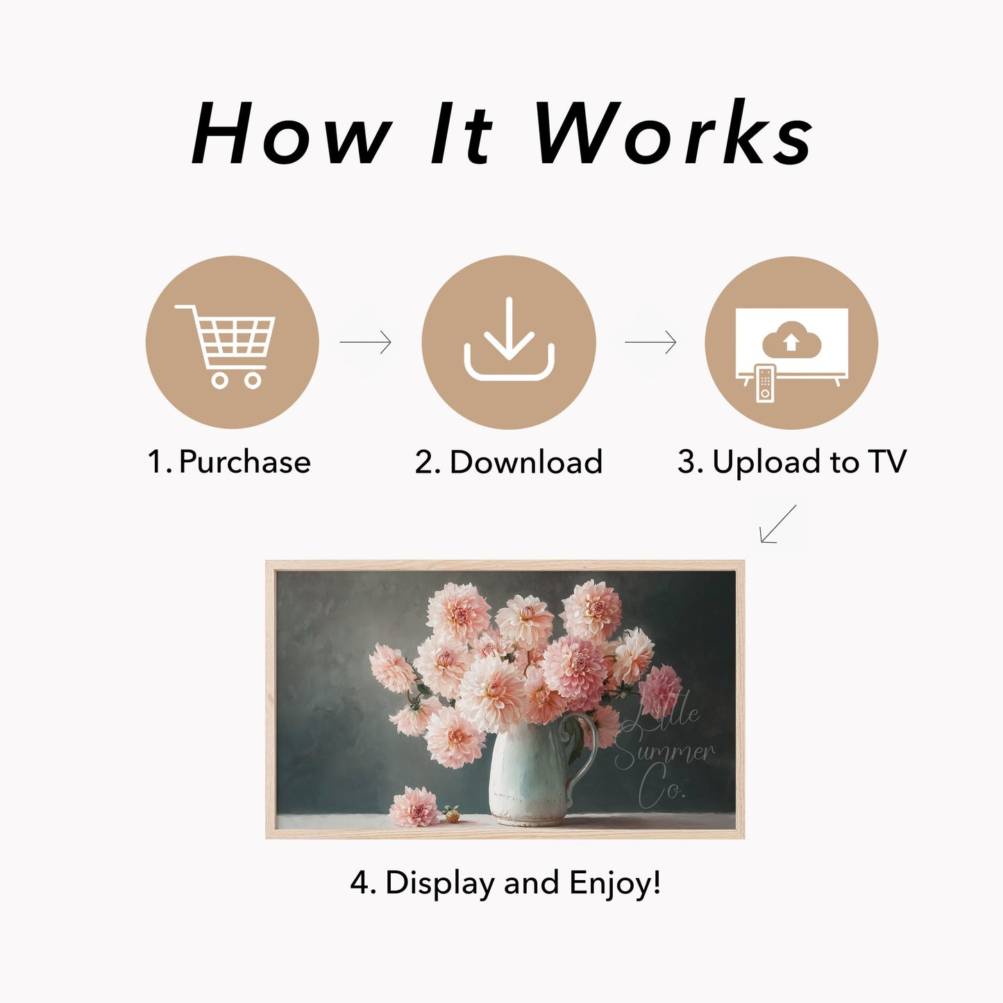 Pink Dahlias Frame TV Art displayed on a TV