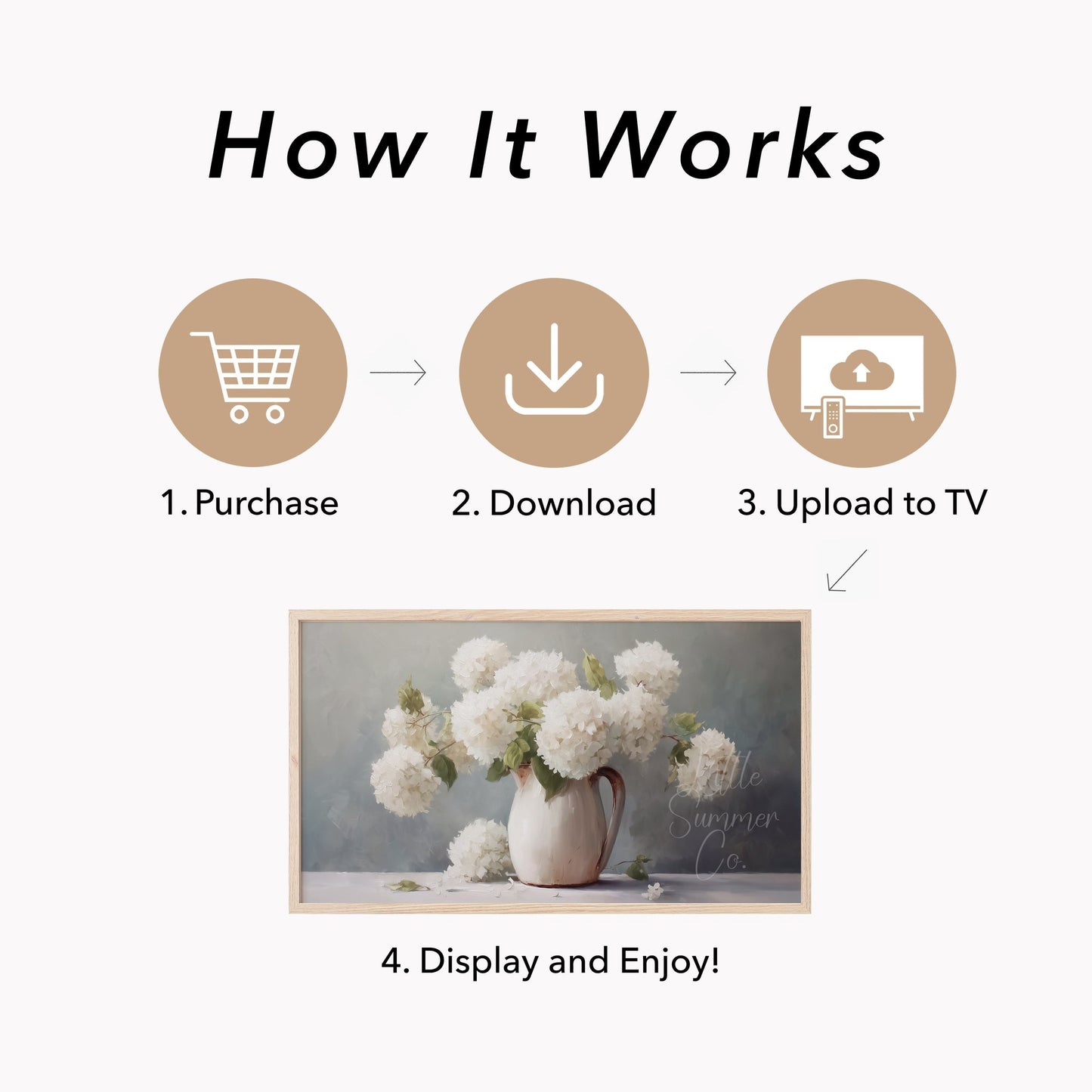 White Hydrangeas Frame TV Art displayed on a TV