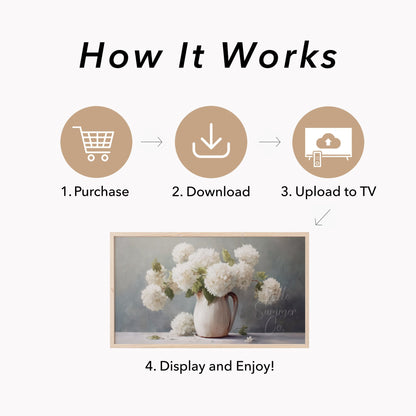 White Hydrangeas Frame TV Art displayed on a TV
