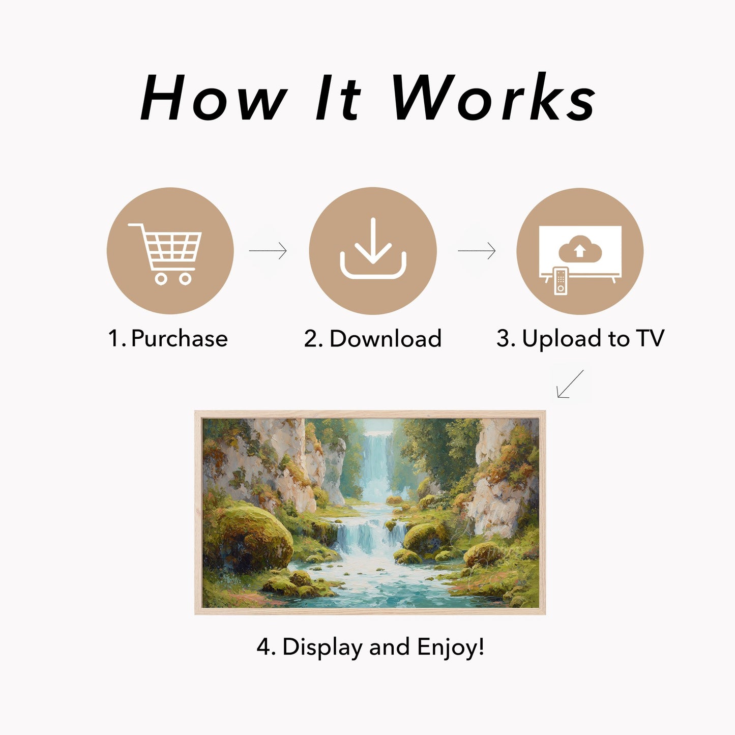 Mossy Canyon Waterfall Frame TV Art displayed on a TV