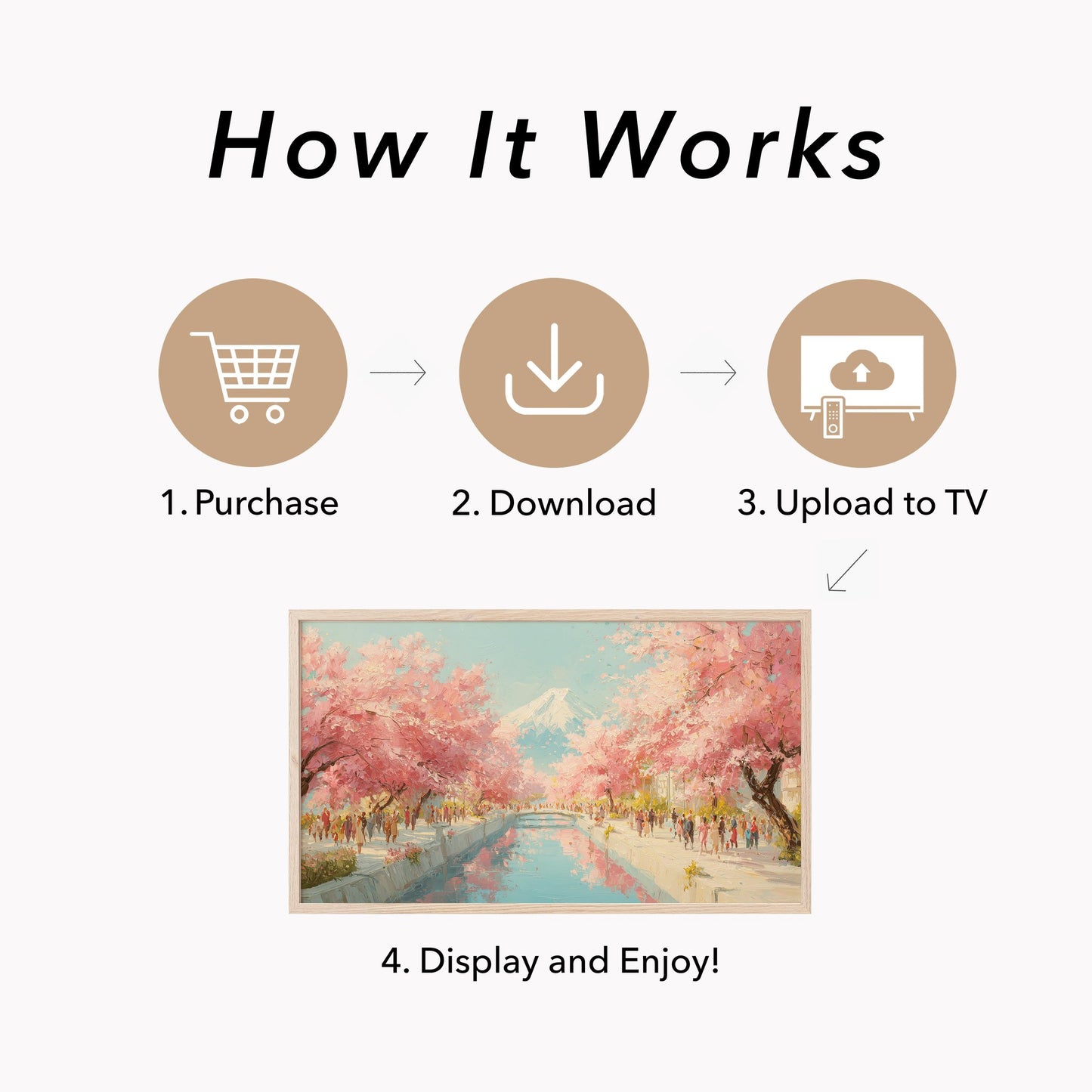 Cherry Blossom Canal Fuji Frame TV Art displayed on a TV