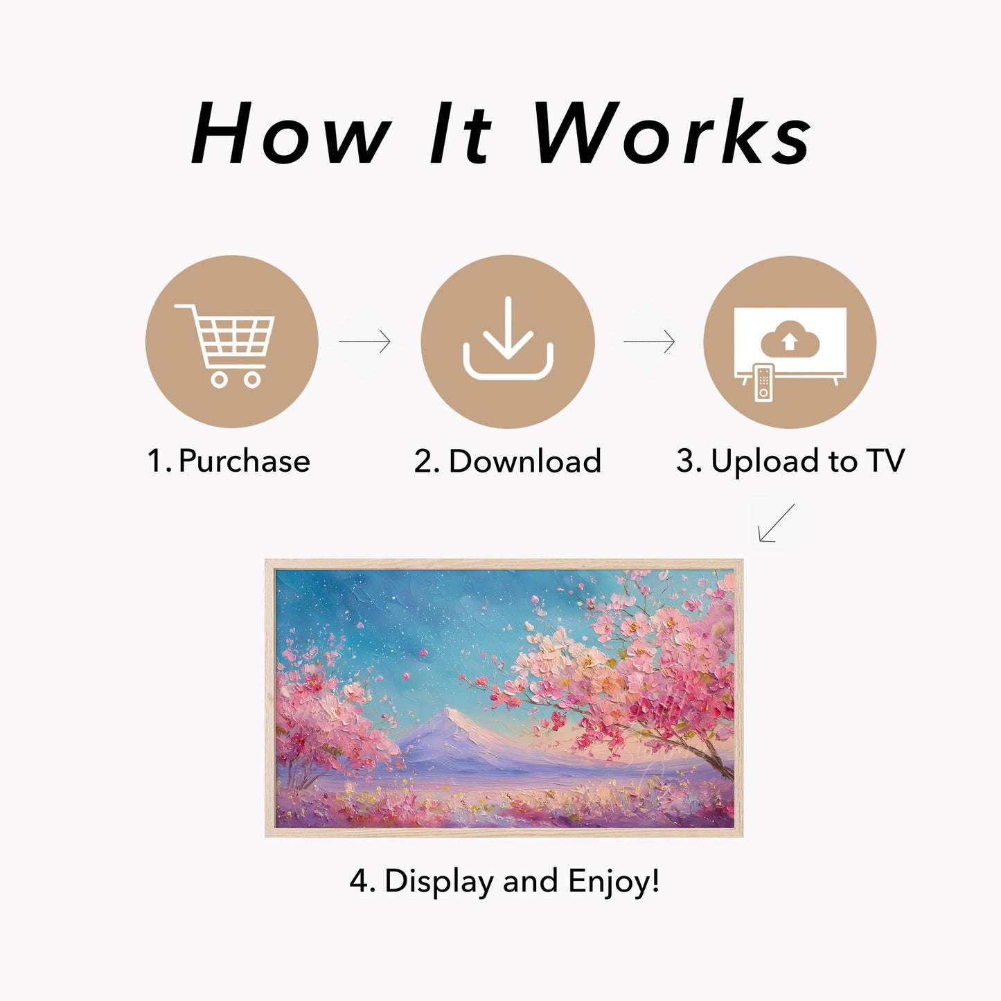 Cherry Blossom Fuji Spring Frame TV Art displayed on a TV