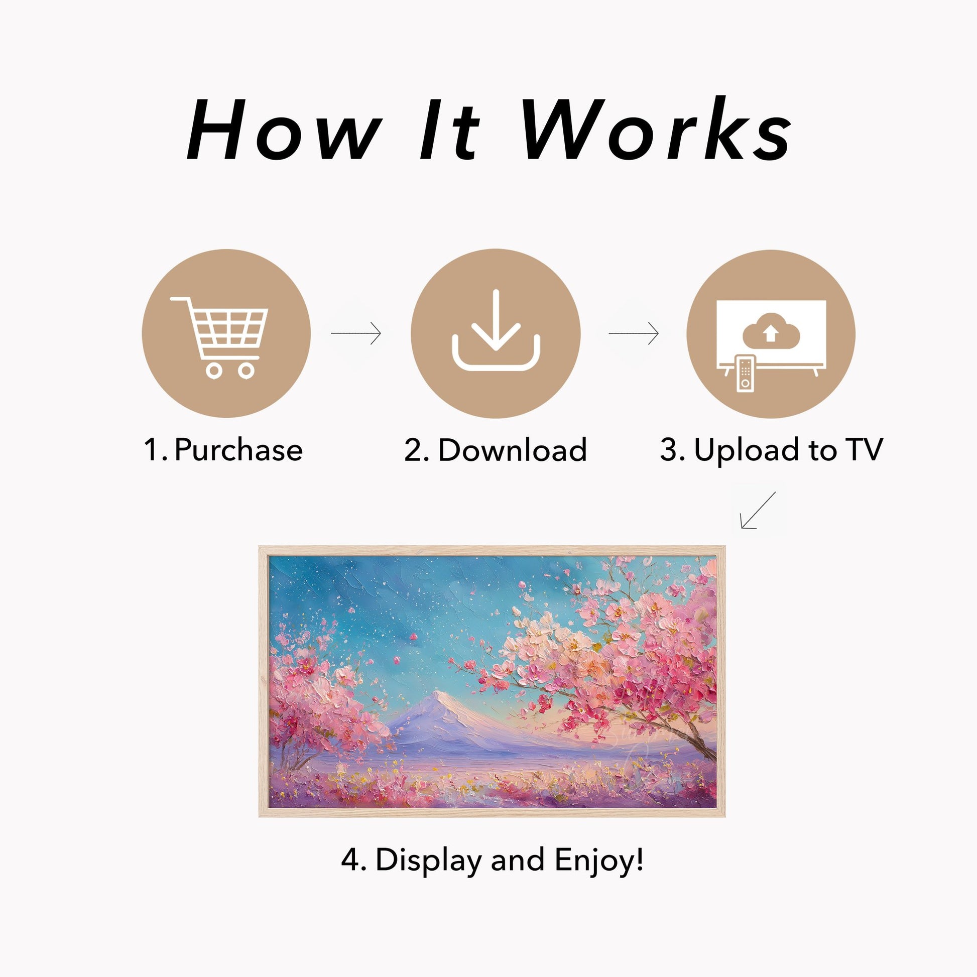 Cherry Blossom Fuji Spring Frame TV Art displayed on a TV