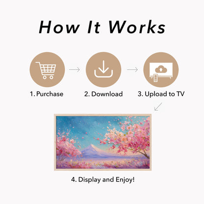 Cherry Blossom Fuji Spring Frame TV Art displayed on a TV