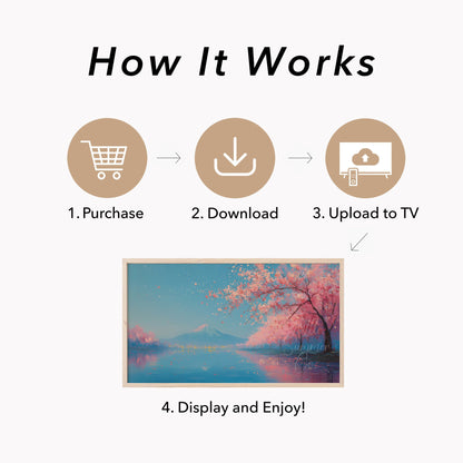 Cherry Blossom Lake Fuji Frame TV Art displayed on a TV