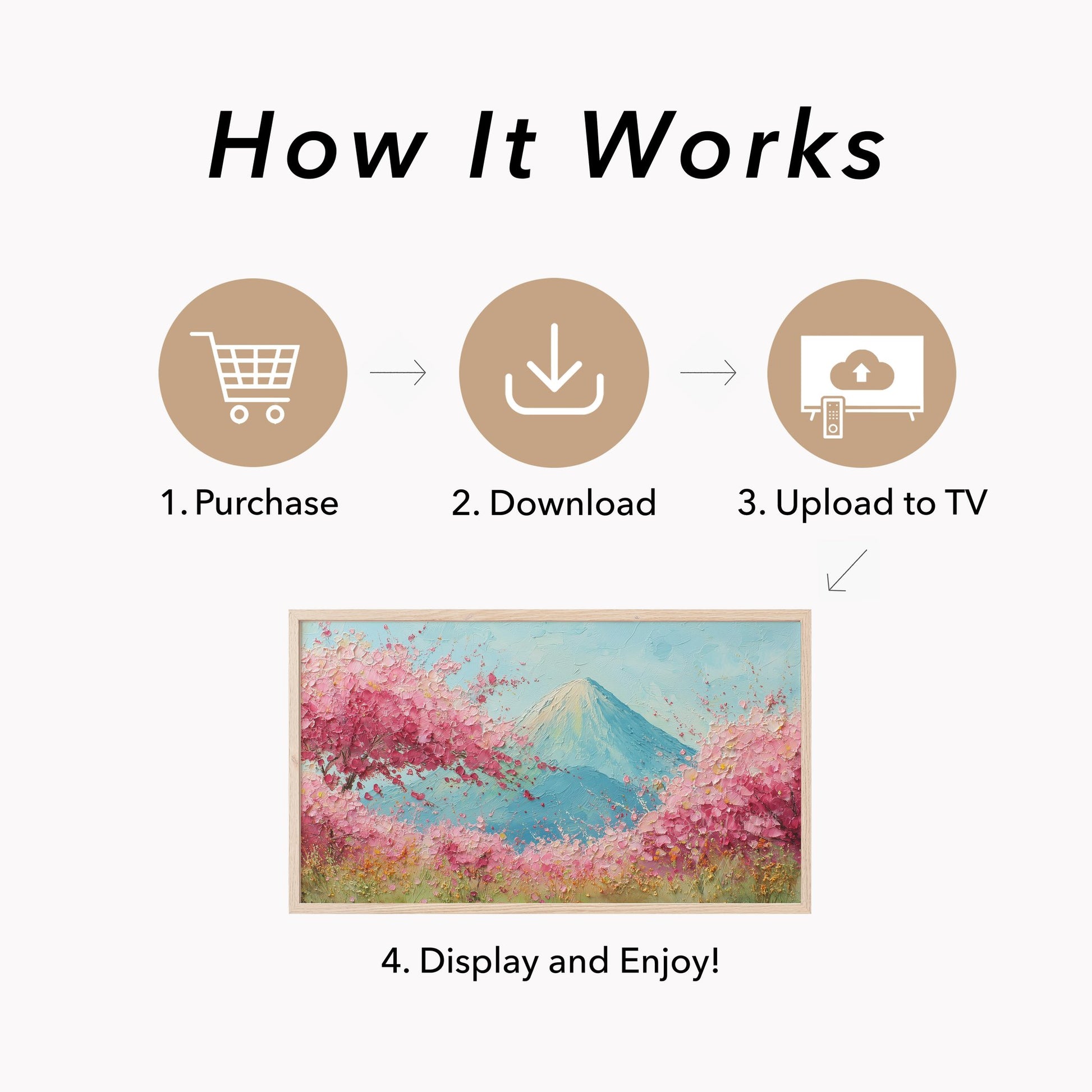 Cherry Blossoms Mount Fuji Frame TV Art displayed on a TV