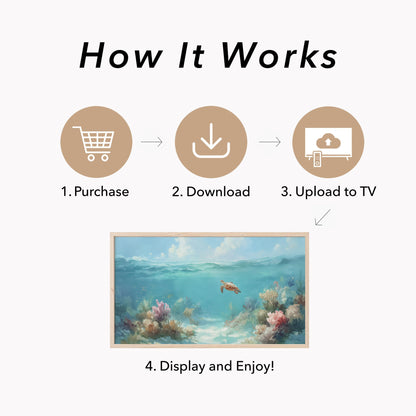 Sea Turtle Frame TV Art displayed on a TV