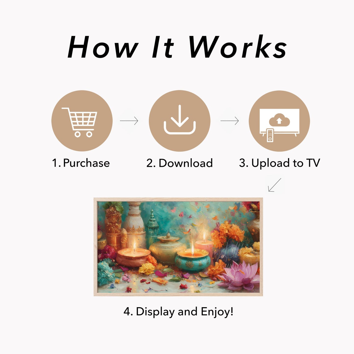 Diwali Diyas and Lotus Frame TV Art displayed on a TV