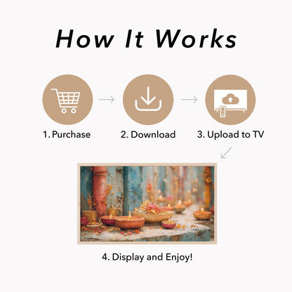 Diwali Diyas Stone Ledge Frame TV Art displayed on a TV