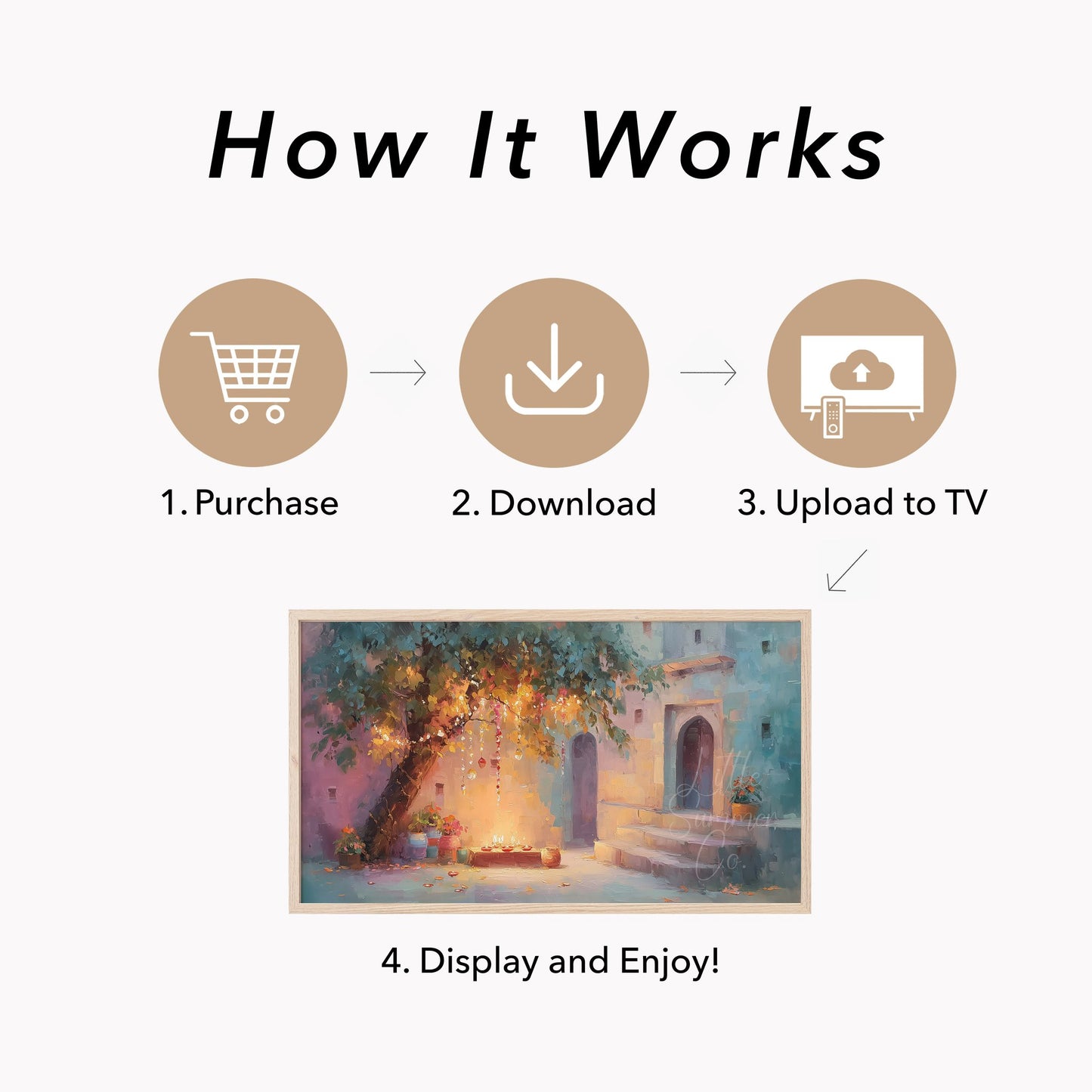 Diwali Courtyard Lantern Tree Frame TV Art displayed on a TV