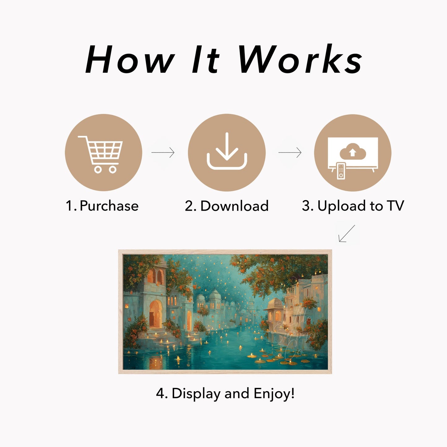 Diwali Floating Candles Canal Frame TV Art displayed on a TV