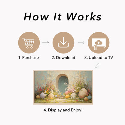 Easter Eggs Teal Garden Arch Frame TV Art displayed on a TV