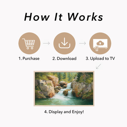 Rocky Forest Waterfall Frame TV Art displayed on a TV