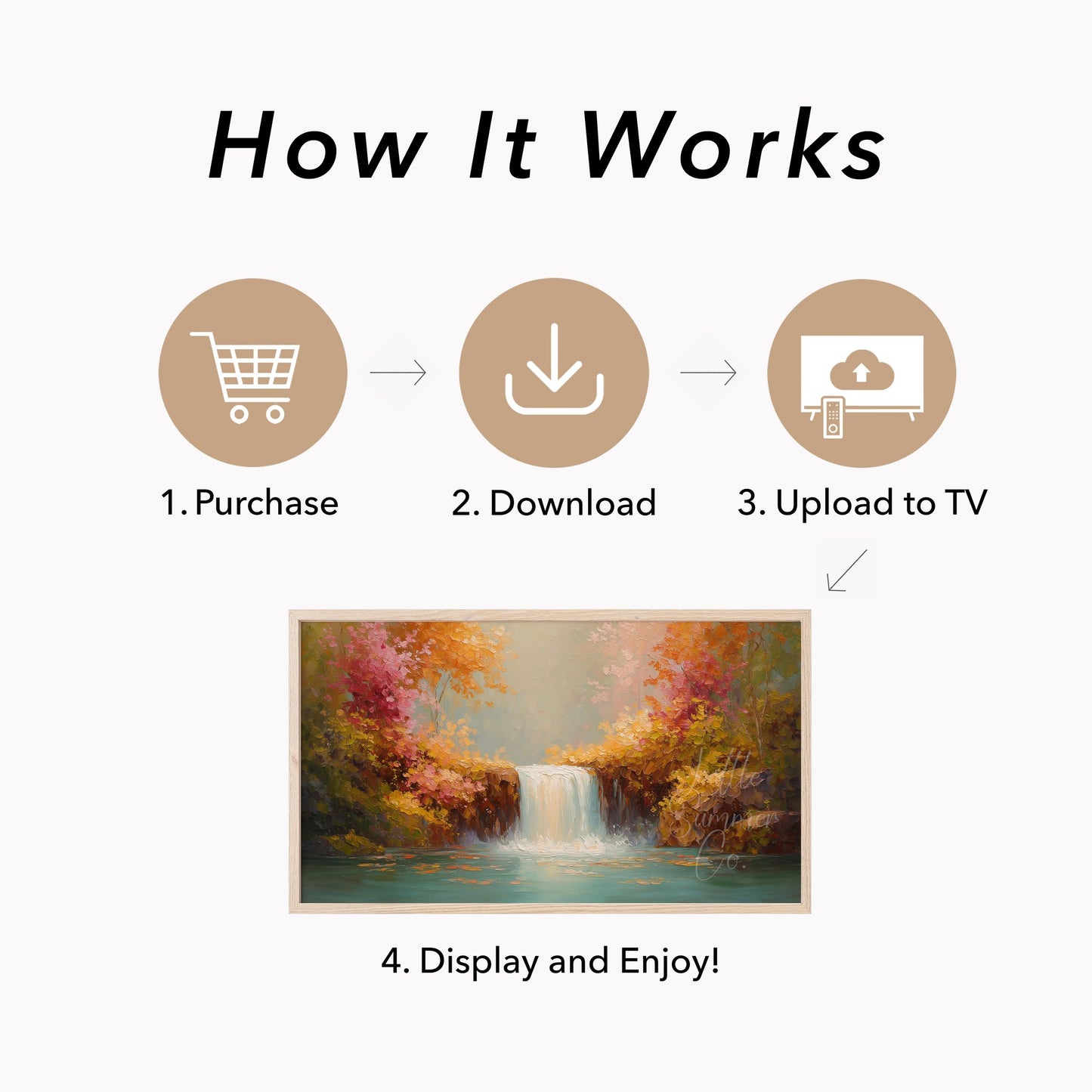 Autumn Waterfall Foliage Frame TV Art displayed on a TV