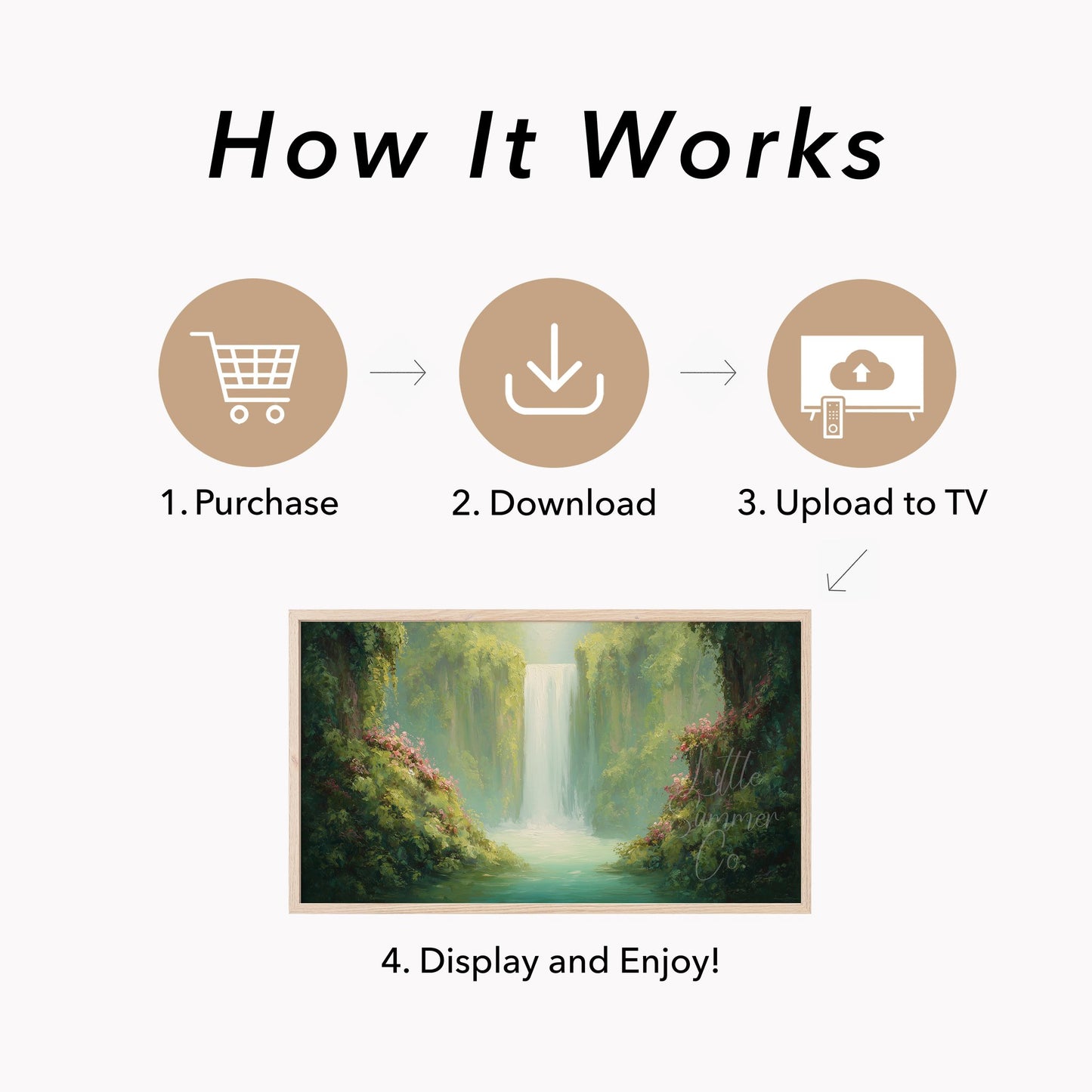 Jungle Waterfall in Bloom Frame TV Art displayed on a TV
