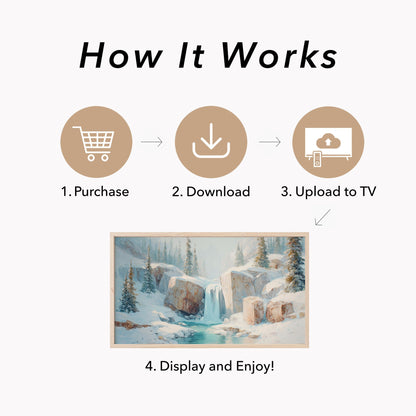 Snowy Mountain Waterfall Frame TV Art displayed on a TV