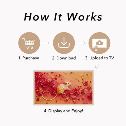 Golden Rat and Blossoms Frame TV Art displayed on a TV
