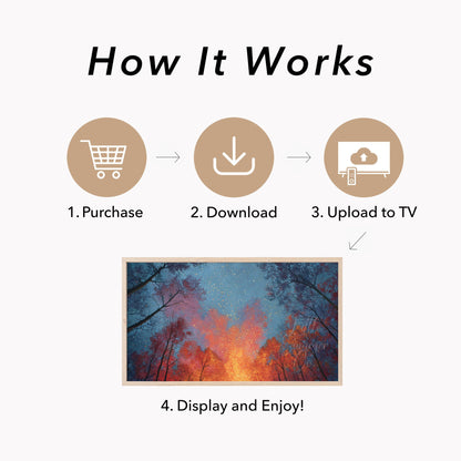 Autumn Canopy Frame TV Art displayed on a TV