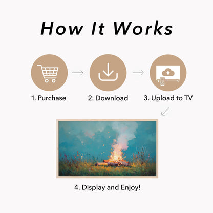 Campfire In Wildflower Meadow Frame TV Art displayed on a TV