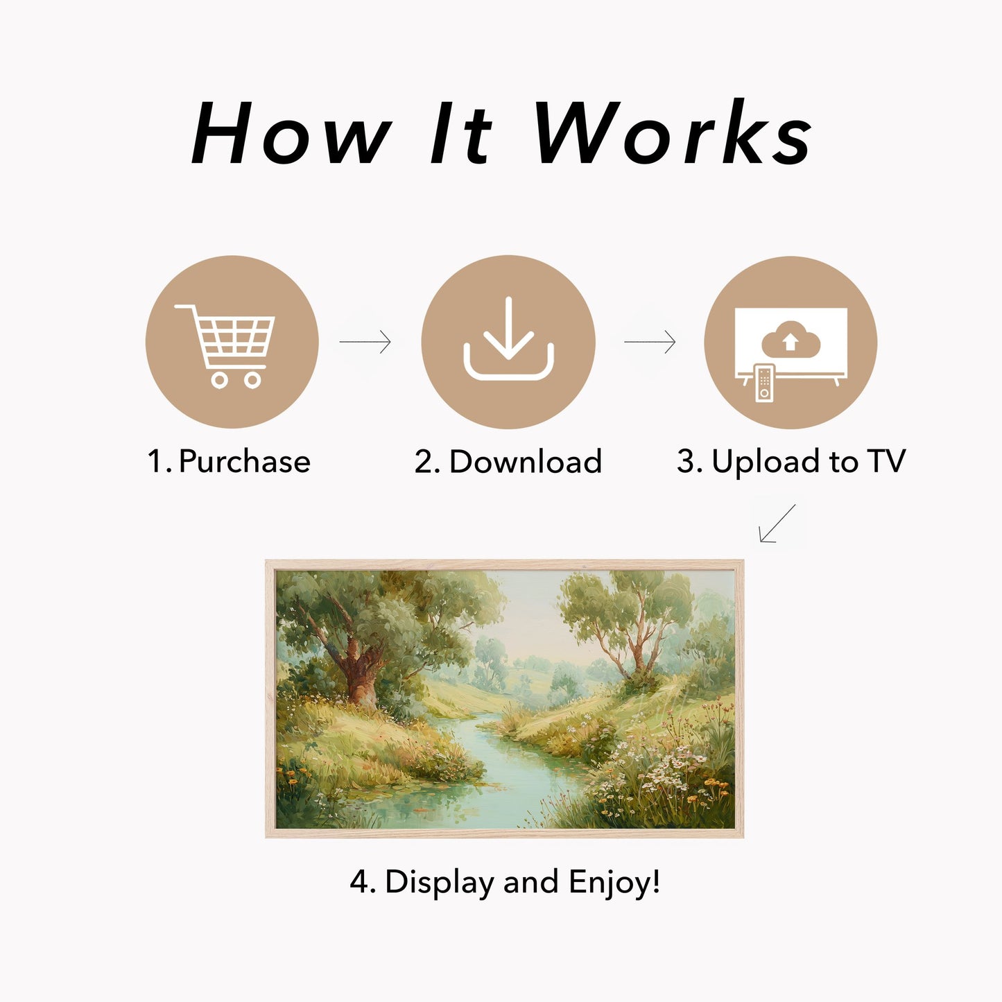 Countryside Stream and Wildflowers Frame TV Art displayed on a TV
