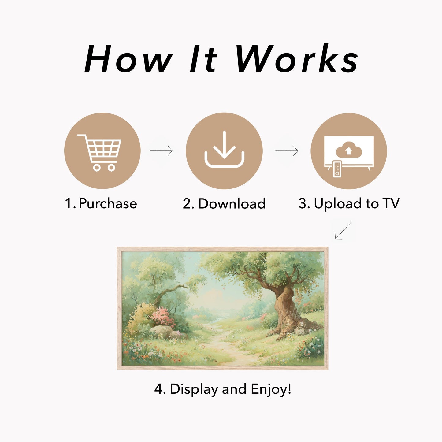 Garden Path and Wildflowers Frame TV Art displayed on a TV
