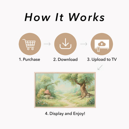 Garden Path and Wildflowers Frame TV Art displayed on a TV