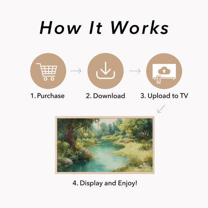 Lush Garden River Frame TV Art displayed on a TV