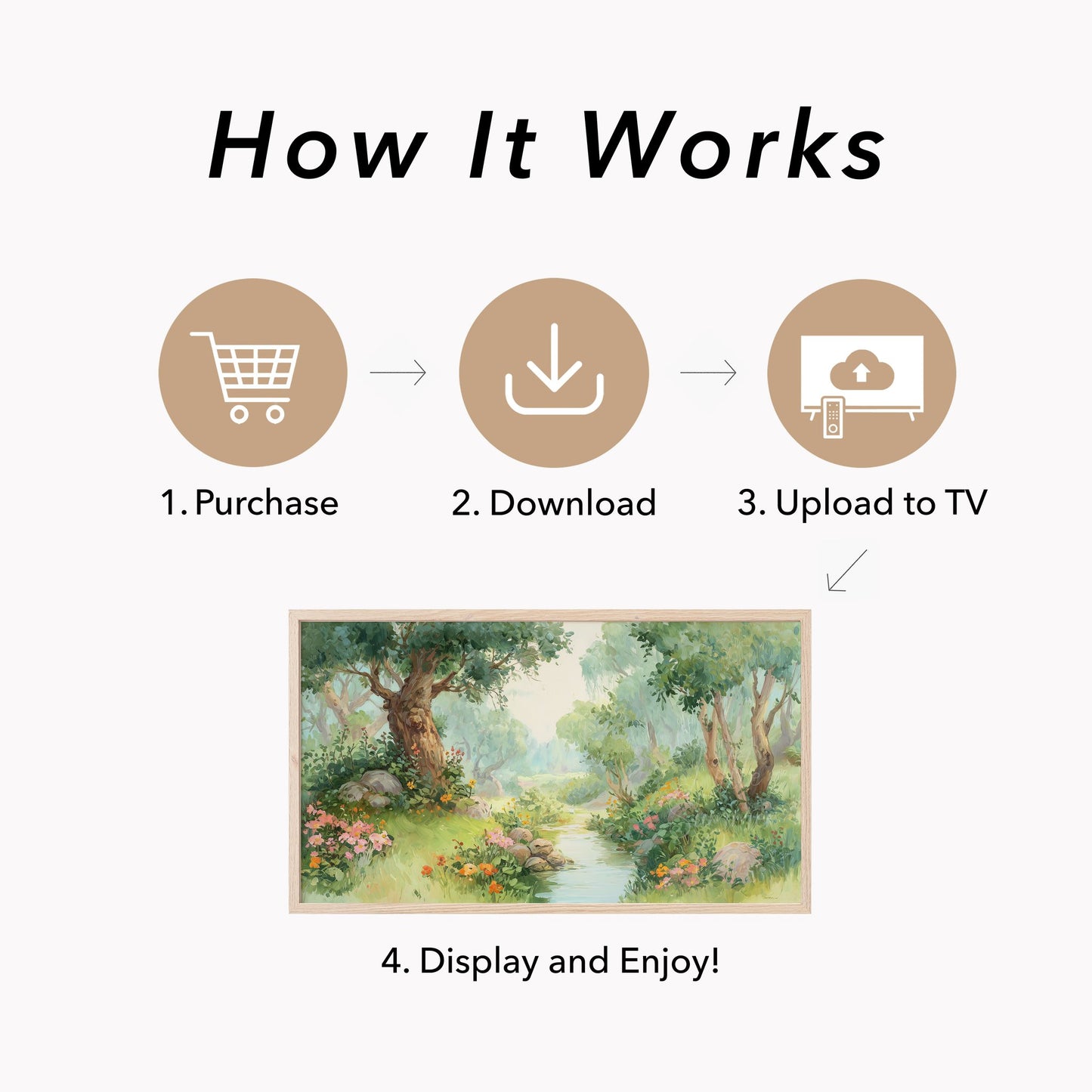 Woodland Stream and Flowers Frame TV Art displayed on a TV