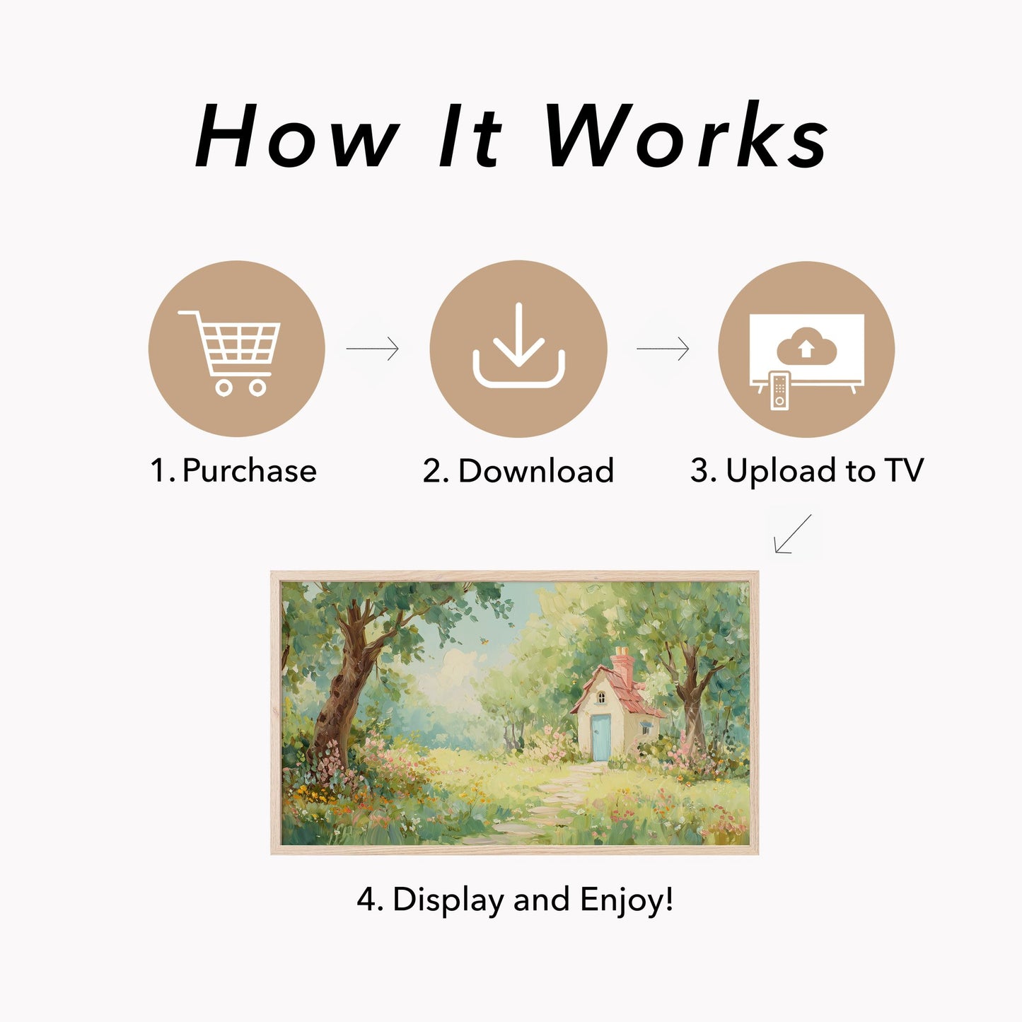 Cottage in Summer Garden Frame TV Art displayed on a TV
