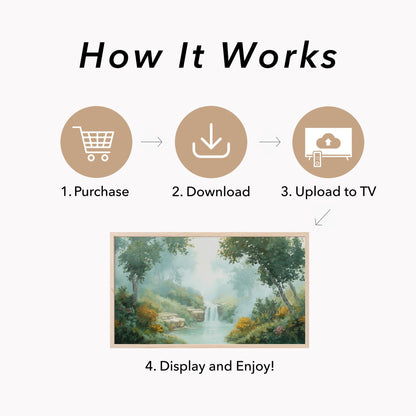 Misty Forest Waterfall Frame TV Art displayed on a TV