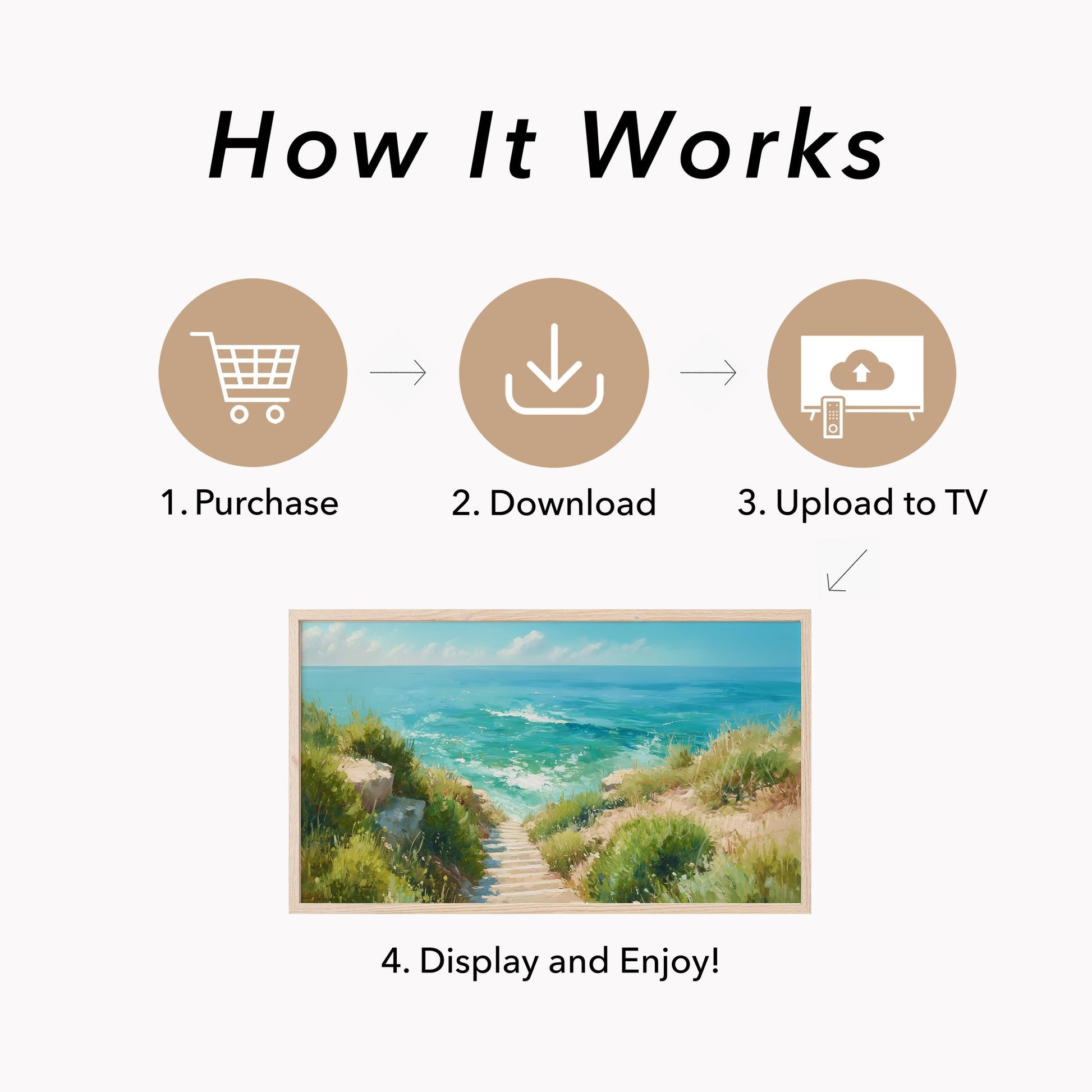 Ocean Path Frame TV Art displayed on a TV