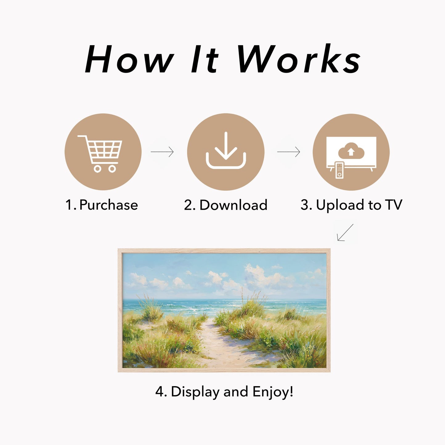Ocean Dune Path Frame TV Art displayed on a TV