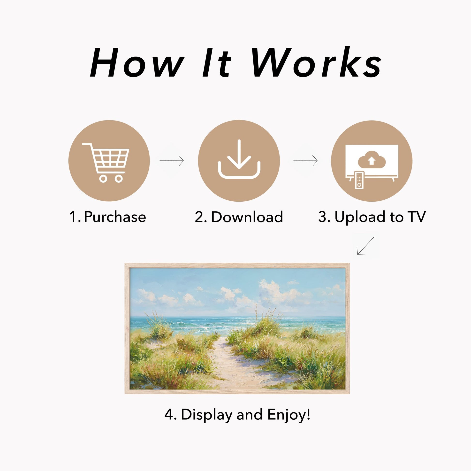 Ocean Dune Path Frame TV Art displayed on a TV