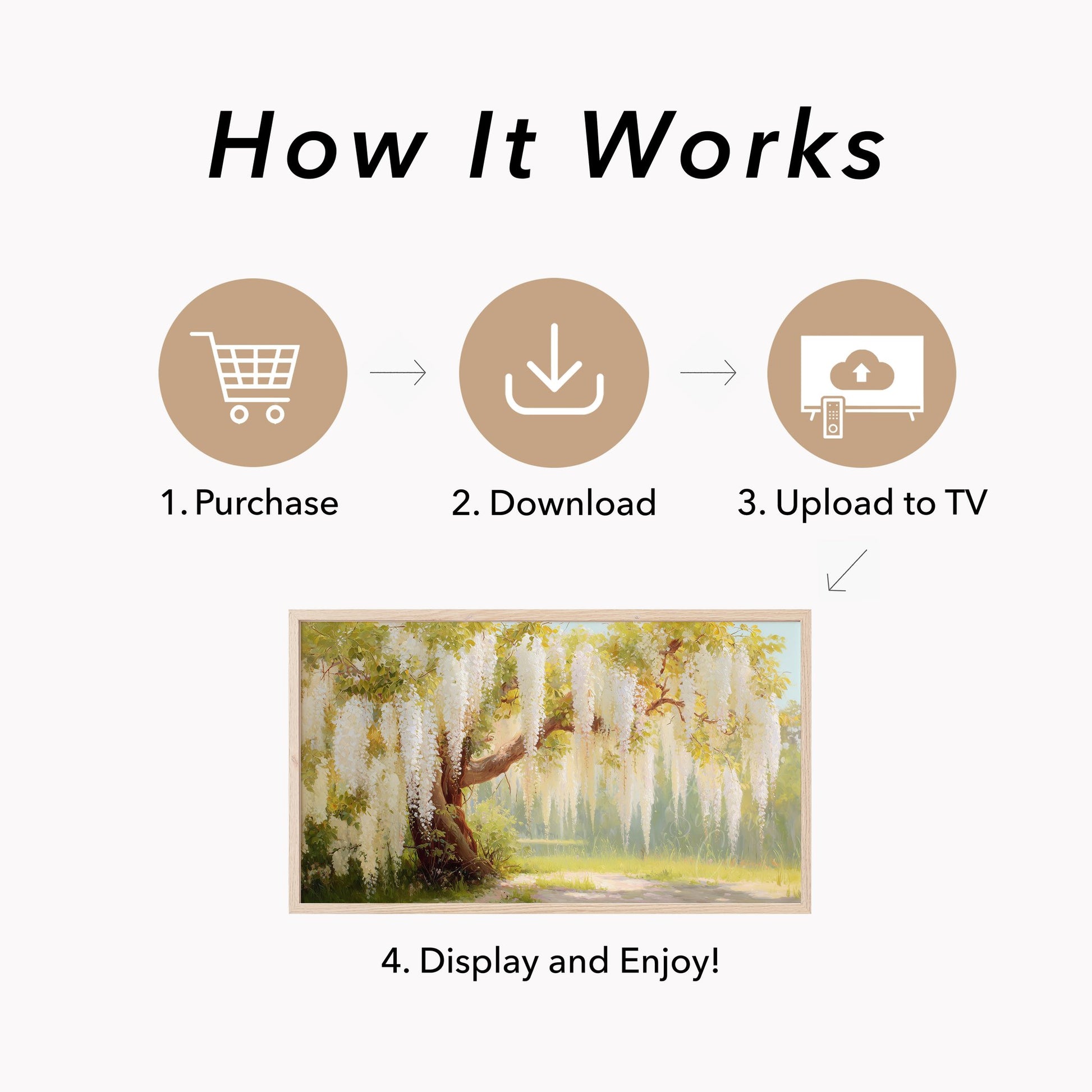 White Wisteria Cascading Frame TV Art displayed on a TV