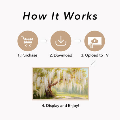 White Wisteria Cascading Frame TV Art displayed on a TV
