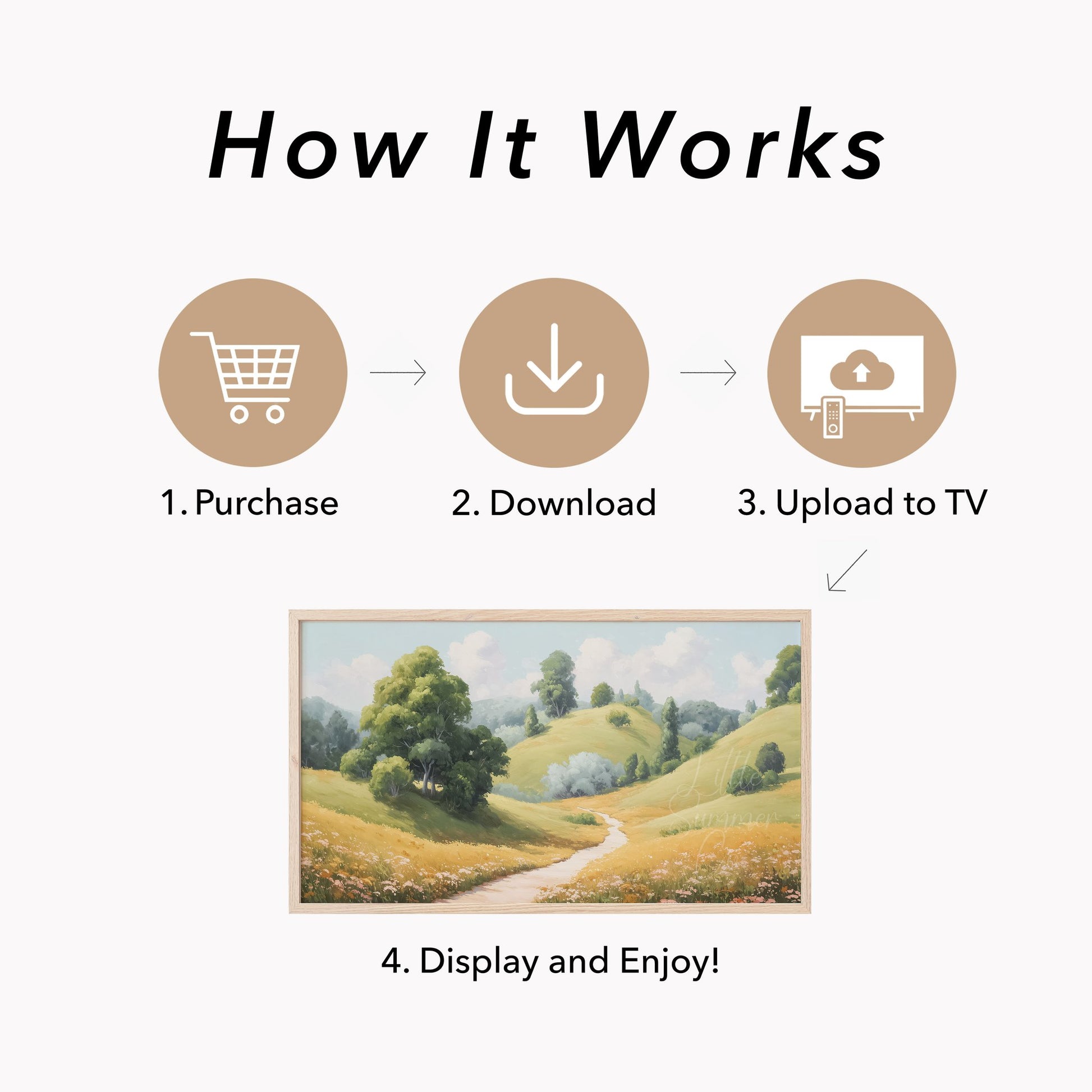 Winding Meadow Path Frame TV Art displayed on a TV