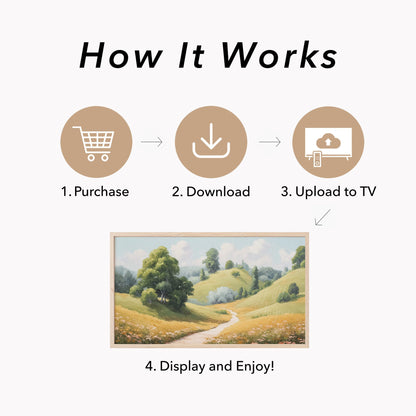 Winding Meadow Path Frame TV Art displayed on a TV